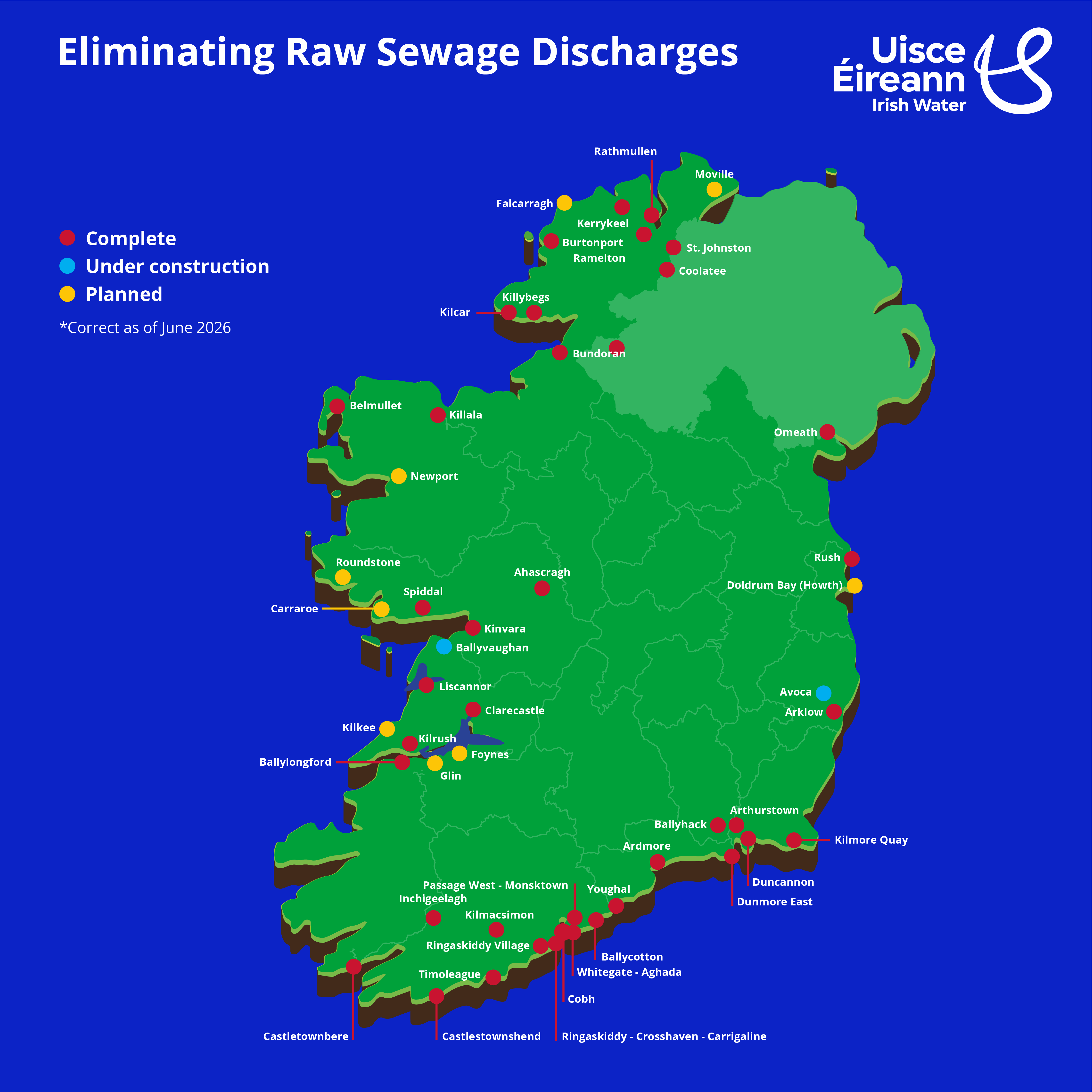 Locations of projects relating to eliminating raw sewage in ireland